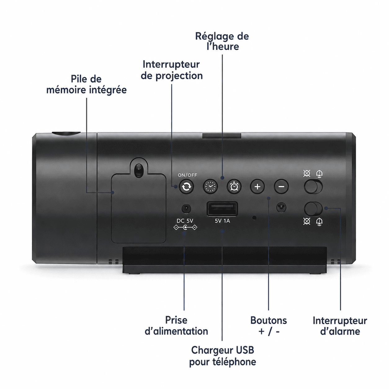 reveil projection vue de dos avec boutons et port USB - monreveil.com