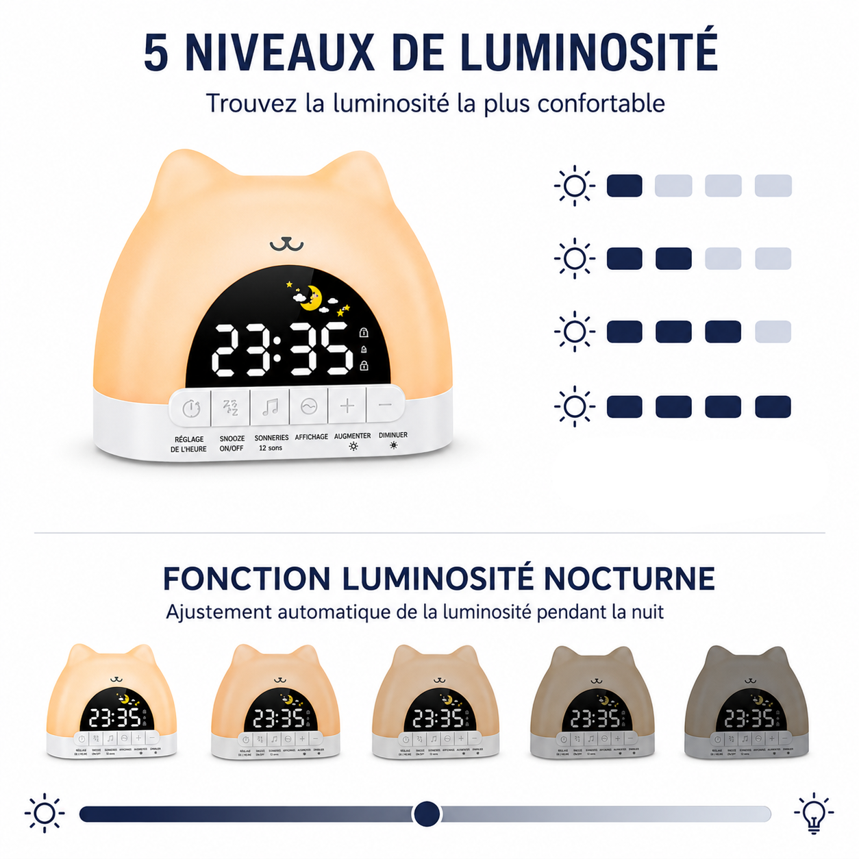 reveil veilleuse chat 5 intensités lumineuses - monreveil.com