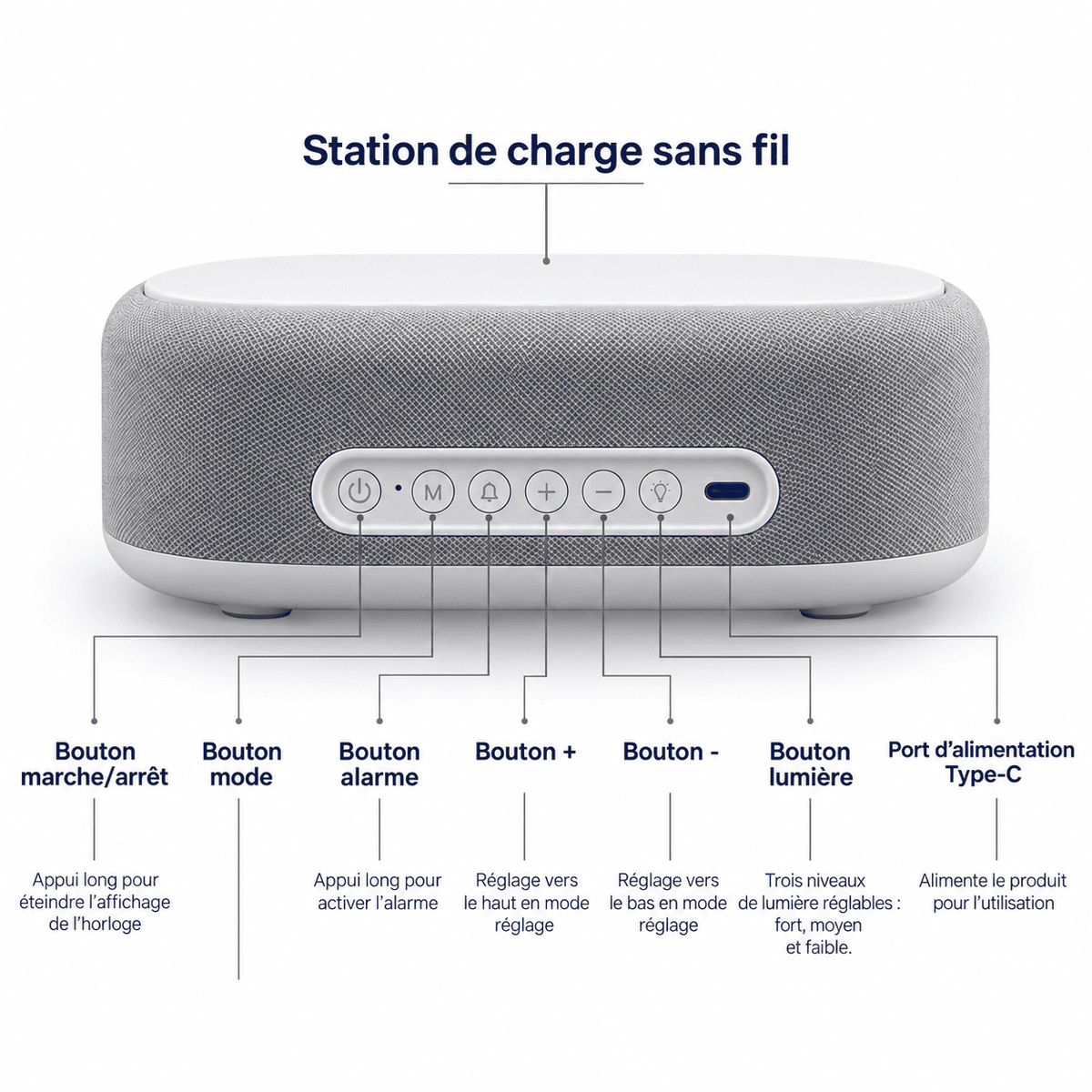 Réveil à induction triple alarme avec station de charge sans fil, boutons de réglage, lumière et port USB-C
