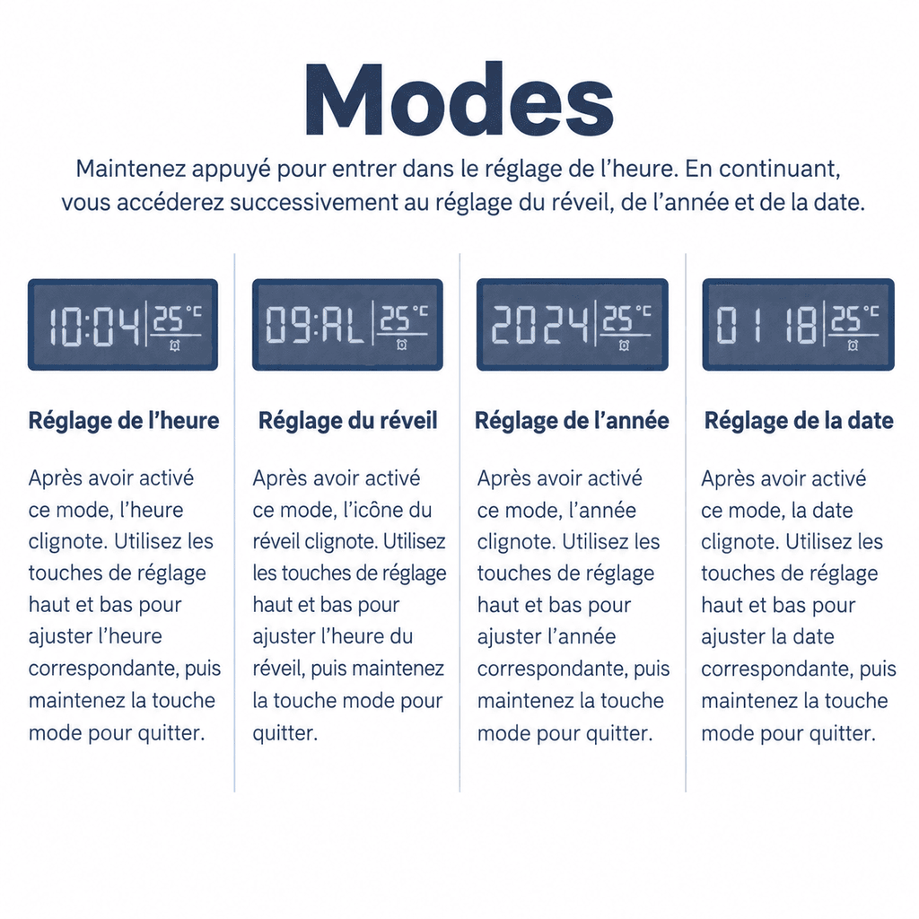 Réglages du réveil numérique avec configuration de l’heure, de l’alarme, de l’année et de la date