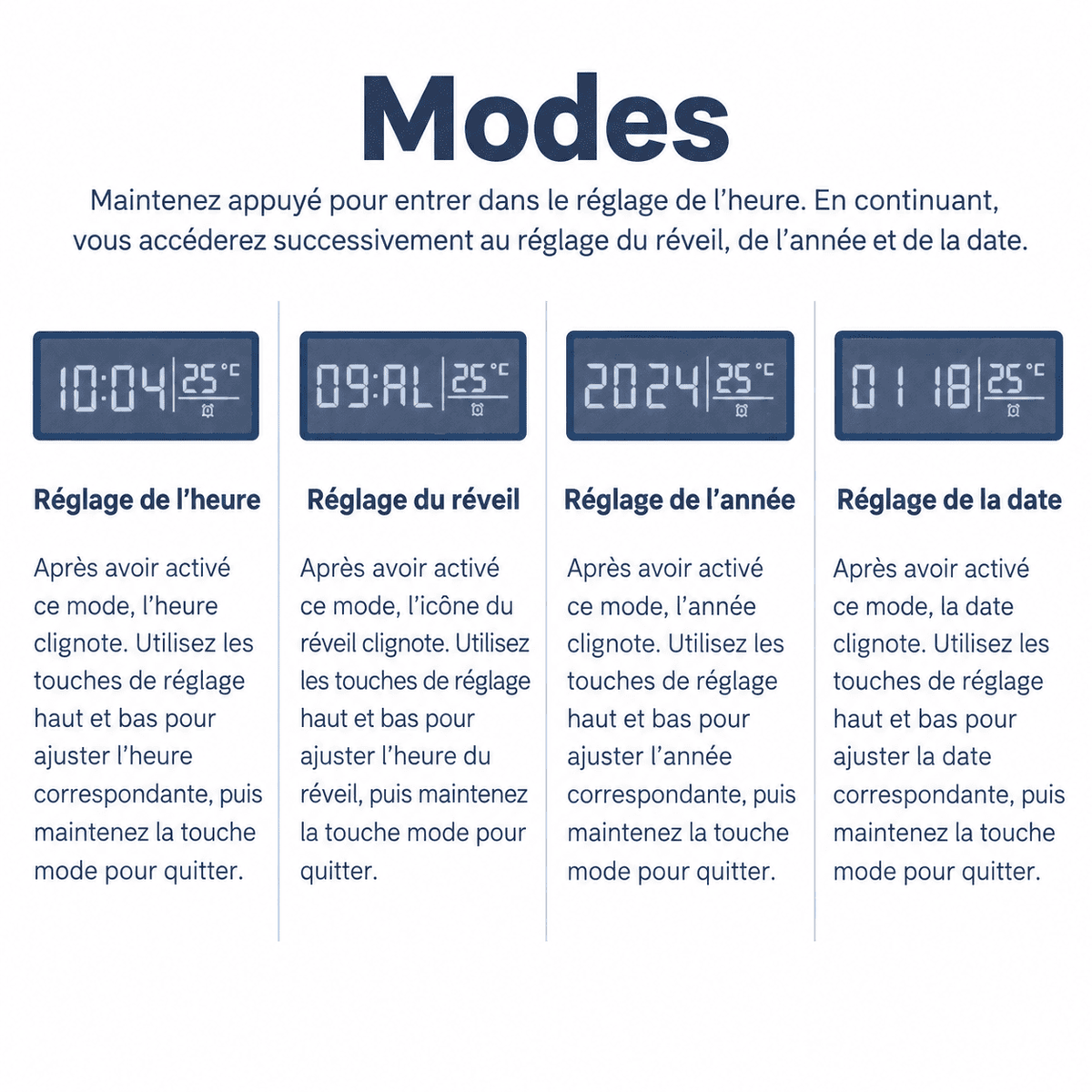 Réglages du réveil numérique avec configuration de l’heure, de l’alarme, de l’année et de la date