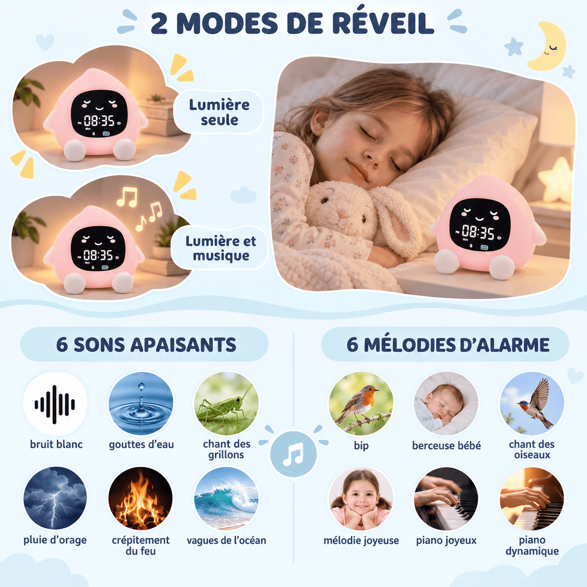 Réveil pêche jour nuit, lumière seule ou lumière et musique
